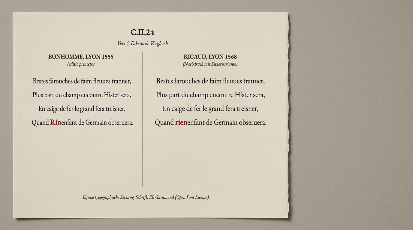 Typesetting variant C.II,24 comparing Rin and rien.